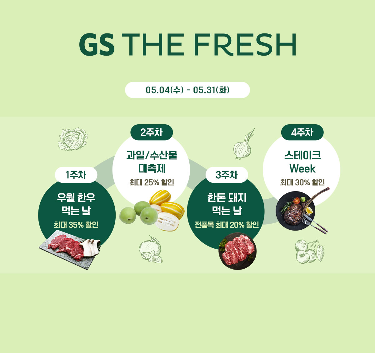 GS THE FRESH