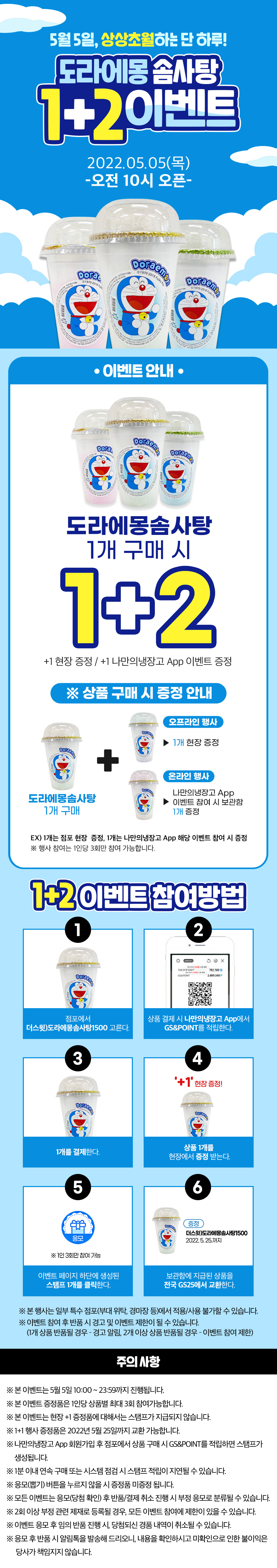 어린이날 100주년 기념 도라에몽솜사탕 1+2