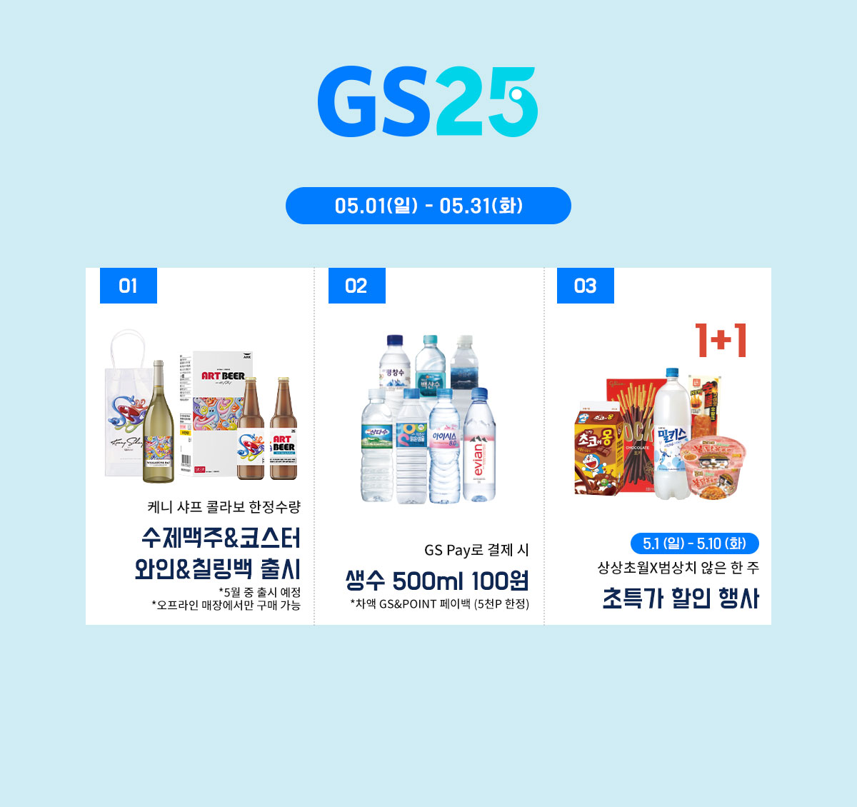 GS25